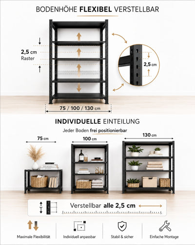 Grafik zum Design Standregal aus Stahl mit höhenverstellbaren Böden im 2,5-cm-Raster