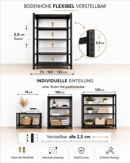 Grafik zum Design Standregal aus Stahl mit höhenverstellbaren Böden im 2,5-cm-Raster