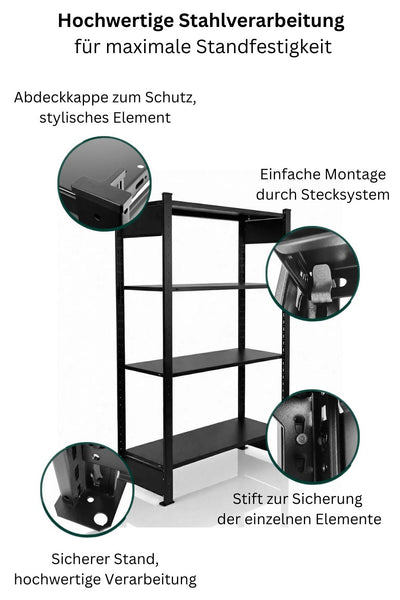 Schwarzes Design Standregal aus Stahl freigestellt auf hellem Hintergrund mit USPs