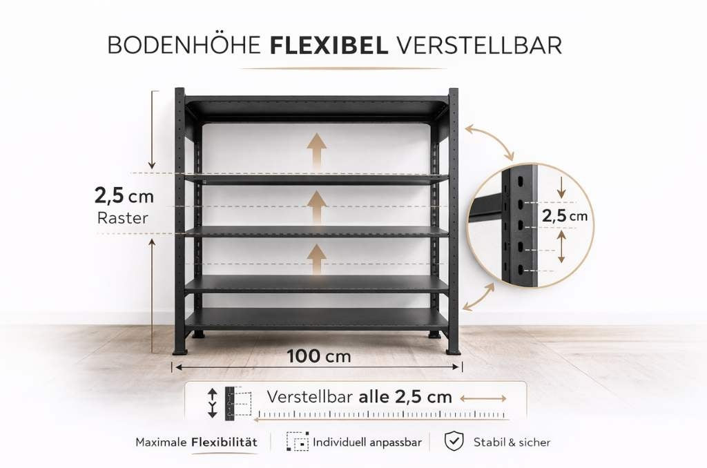 Grafik zum TILO Design Standregal aus Stahl mit höhenverstellbaren Böden im 2,5-cm-Raster